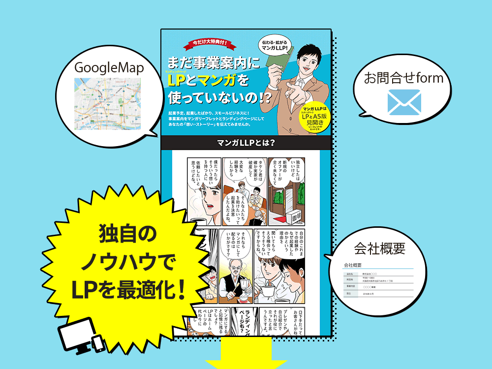 「マンガLLP」独自のノウハウでLPを最適化！